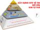 Cách xây dựng site vệ tinh theo mô hình kim tự tháp