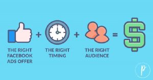Bài toán Facebook marketing thời nay? Cuộc chơi đã thay đổi