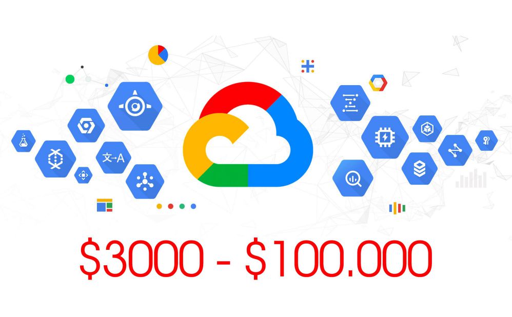Hướng dẫn đăng ký tài khoản Google Cloud for Startups nhận 1.000$