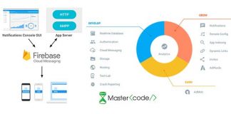 [Firebase series 1] Giới thiệu về Google Firebase