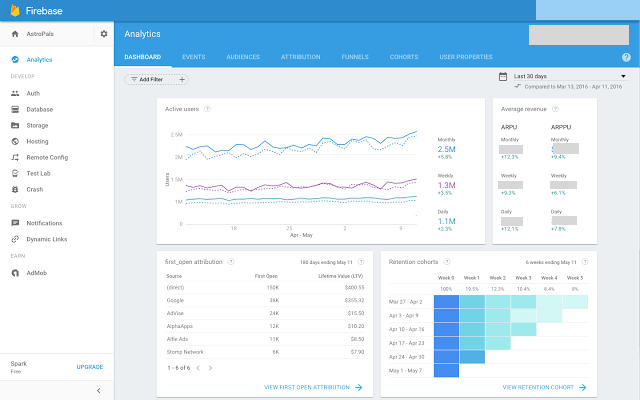 graph_firebase.png