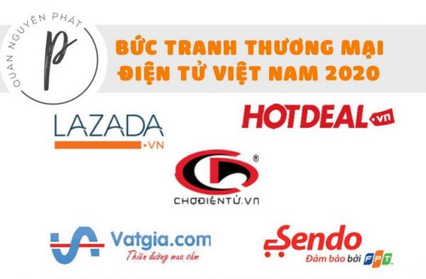 Nhìn lại bức tranh thương mại điện tử E-commerce Việt Nam từ lúc khai mở đến nay Nhìn lại bức tranh thương mại điện tử E-commerce Việt Nam từ lúc khai mở đến nay