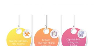 Làm thế nào để quản lý facebook và các kênh bán hàng hiệu quả?