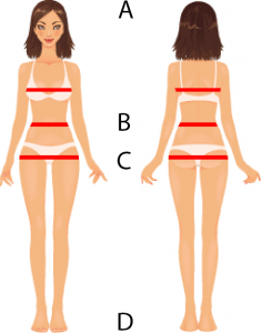 Chuyện ăn mặc (kỳ 3): Cách chọn trang phục tạo cảm giác cân đối với chiều dài cơ thể - Quyen Huynh