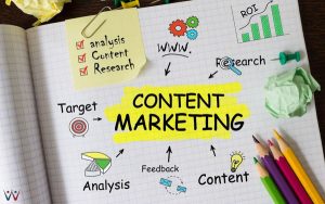 Content Marketing – Ánh bình minh của doanh nghiệp