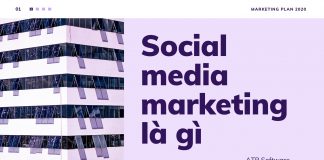 Social Media Marketing là gì? Cách xây dựng chiến lược Social Media Marketing hiệu quả?  