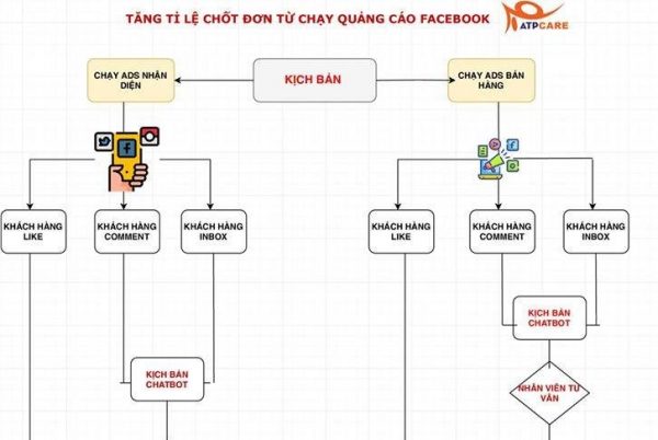 Không có mô tả ảnh.