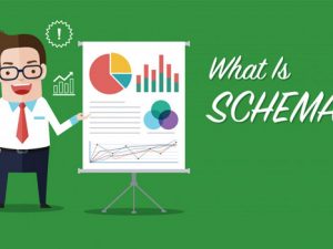 Schema là gì? Cấu trúc Schema trong SEO website – ATP Software