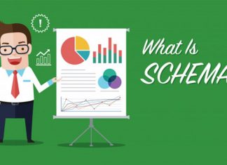 Schema là gì? Tăng sức mạnh website với Schema Markup - Trung tâm hỗ trợ kỹ  thuật | MATBAO.NET