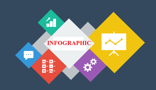 infographic